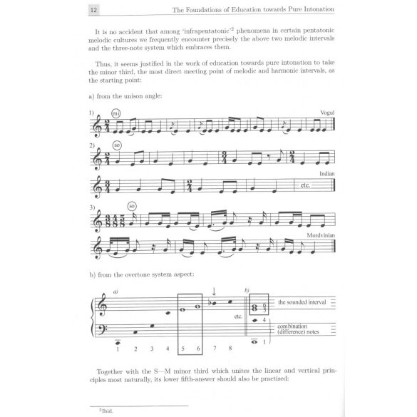 KARDOS, Pál: Intonation and Vocal Training in Choir