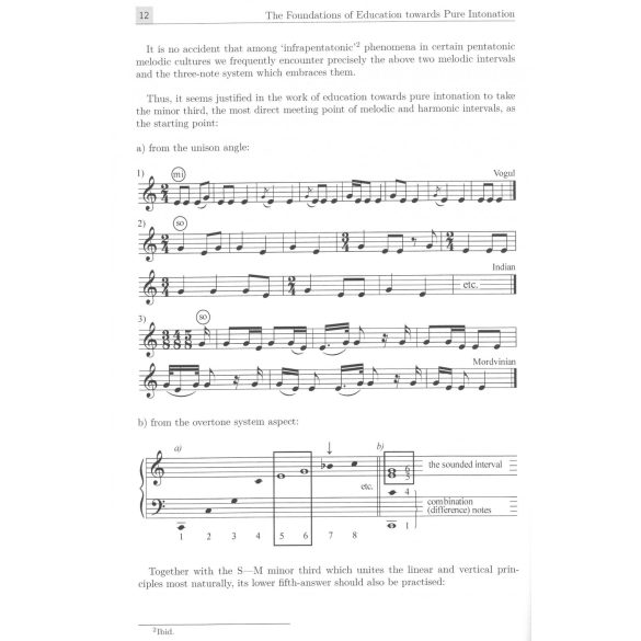 KARDOS, Pál: Intonation and Vocal Training in Choir (pdf)